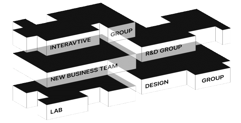 이퓨전아이 조직도 영상
